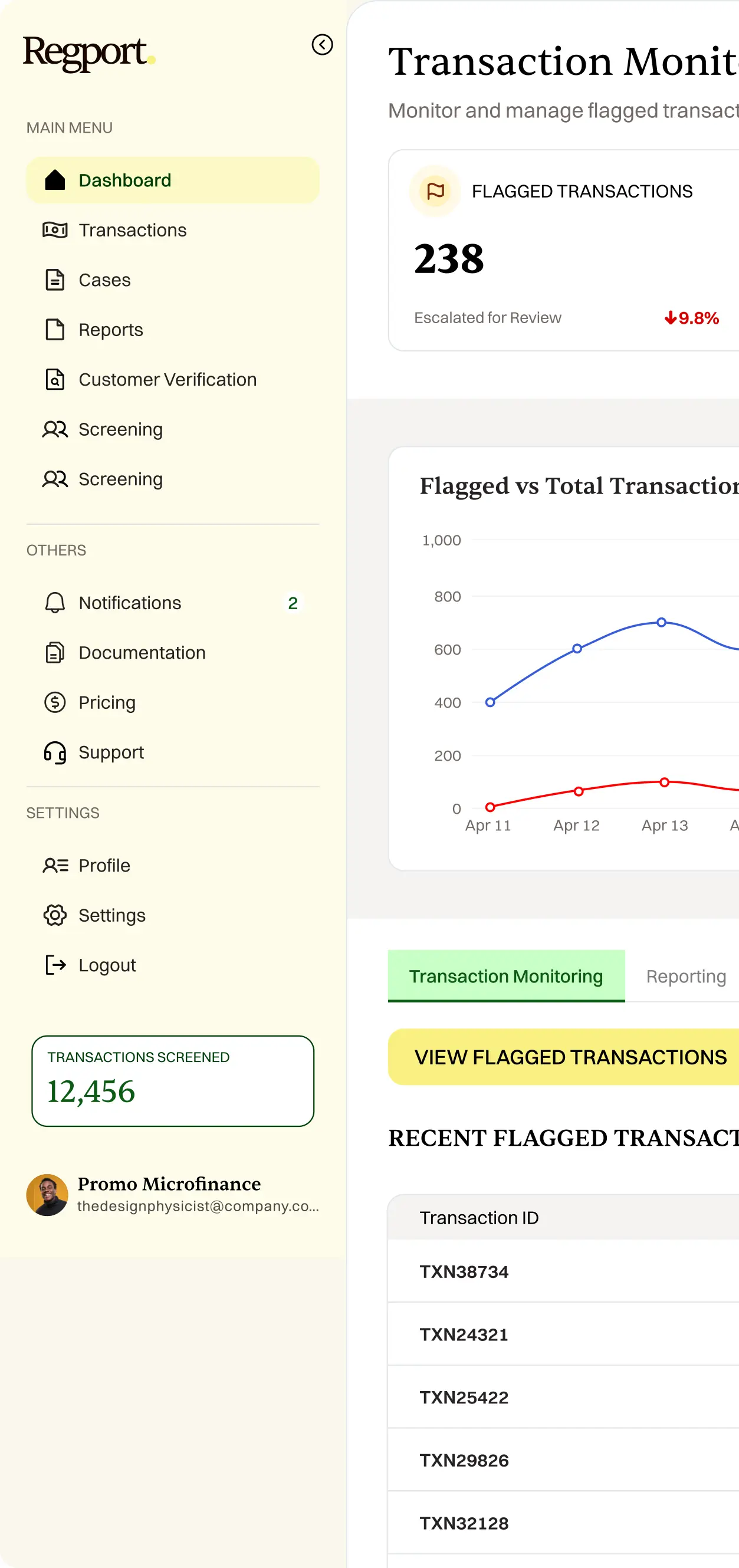 RegPort Dashboard