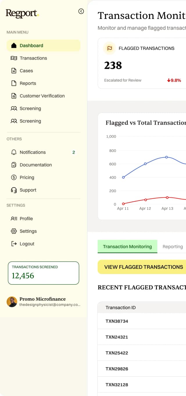 RegPort Dashboard